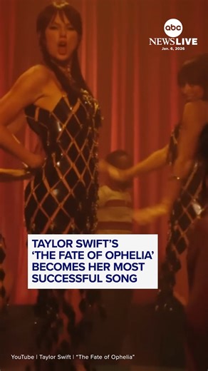 Kept it 100 on the Billboard Hot 100 ✨ Taylor Swift’s “The Fate of Ophelia” from her latest album “The Life of a Showgirl” has officially become the pop star’s most successful song, topping the chart for nine straight weeks. | ABC News Live