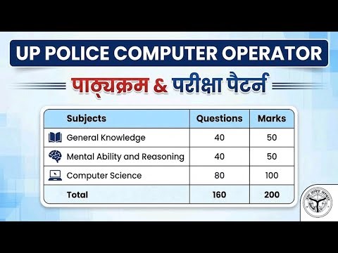 UP Police Computer Operator Syllabus 2026 | UP Police Computer Operator Syllabus and Exam Pattern