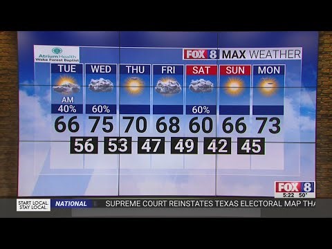 Rain chances, high of 66 degrees on Tuesday in Triad