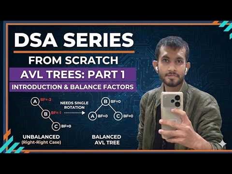 AVL Tree Implementation: Insert and Delete Methods | Part 2