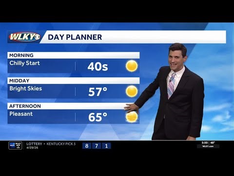 Bright and pleasant Thurby Thursday