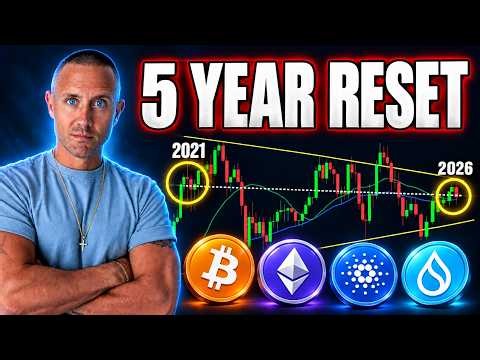 Crypto Is Back At The Exact 2021 Top! But This Isn’t A Top, It’s The Start Of The Bull Market