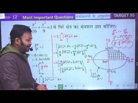 Class 12th Math Chapter 8🔥| PYQ + Question Bank + Most Important Questions | समाकलन के अनुप्रयोग
