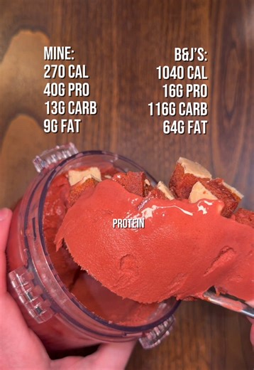 Red Velvet Cake Protein Ice Cream Recipe