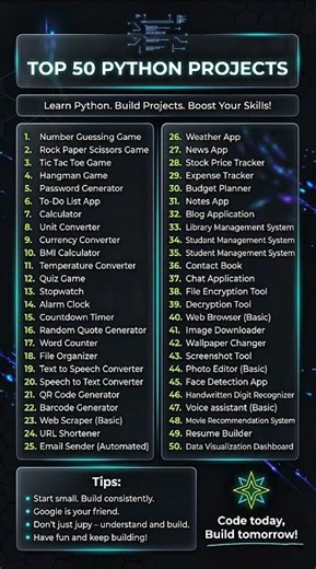 Level up your Python game with these 50 project ideas! 💻🔥 #sql #dataanlysis #dataanalytics #ranking