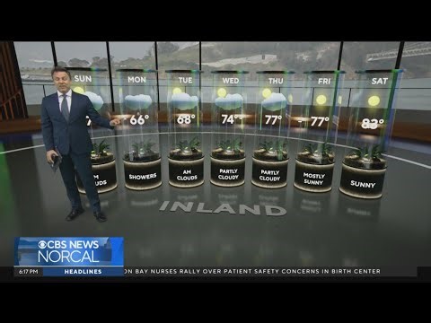 First Alert Saturday evening weather forecast - 5/2/2026