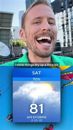 Rainy Minnesota State Fair weekend ahead #shorts