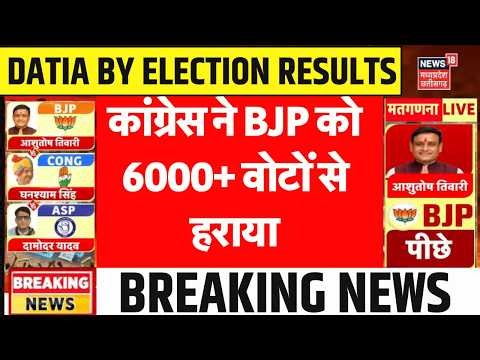 Datia By Election Results LIVE : 11000 वोटों से कांग्रेस जीत की ओर! Narottam Mishra | Congress | BJP