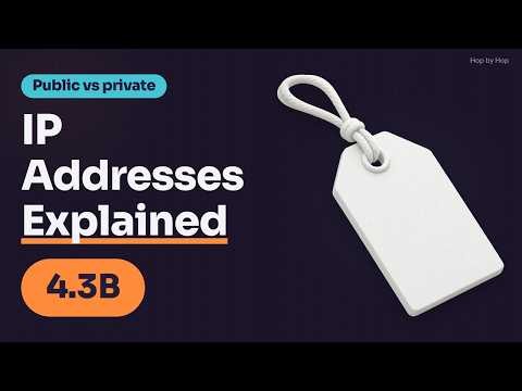 IP Addresses Explained: Public, Private, IPv4 and IPv6
