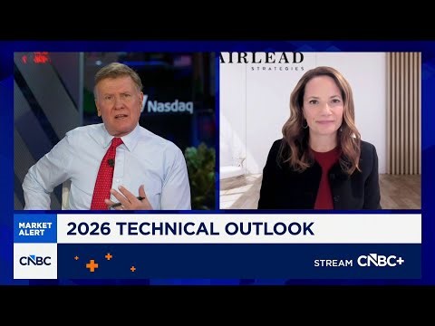 The uptrend is still very much alive and well, says Fairlead's Katie Stockton