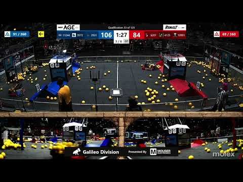 Qualification 33 - FIRST Championship - FIRST Robotics Competition - Galileo Division
