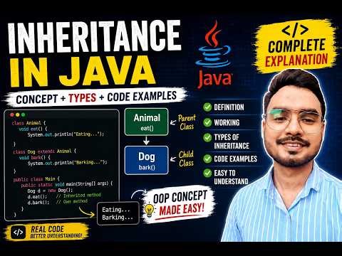 Inheritance in Java Full Tutorial | Definition, Types & Practical Code Example