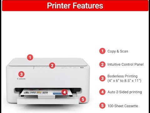 Canon PIXMA TS4320 Review : Affordable Wireless All-in-One Printer with Duplex Printing