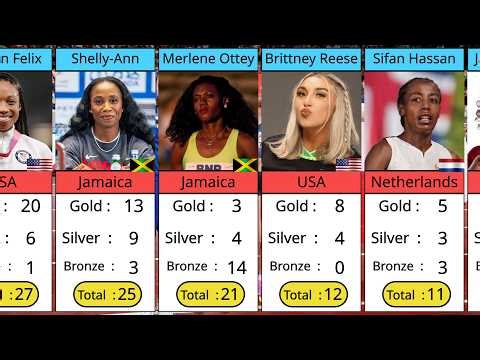 Which Female Athlete Has the Most Medals? Track & Field Rankings