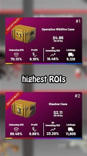 CS2's Least S**T Cases Explained | TDM_Heyzeus