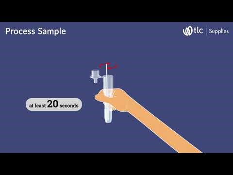 TLC Supplies | How to use Clungene Combo Rapid Antigen Tests