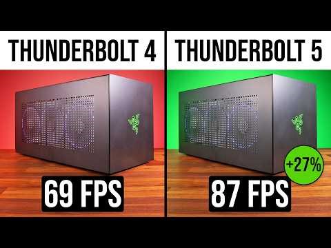 Is eGPU Gaming Finally Worth It?