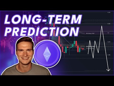 LONG-TERM ETHEREUM PREDICTION FOR 2026🚨