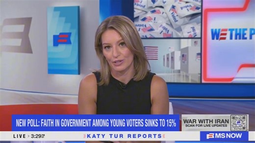 MSNBC just tried spinning the latest Harvard Youth Poll to protect their narrative: Katy Tur and Alex Wagner spent the entire segment blaming the Trump administration for young Americans’ frustration.They cited everything from “eroding confidence in democracy” and border “rhetoric” to expiring Obamacare subsidies and ignoring AI and climate issues. They claimed the system is dysfunctional under Republicans and that young people are too cynical to vote.Reality check: The Spring 2026 Harvard Youth