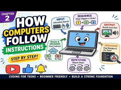 How Computers Really Think | Chapter 2 Coding for Teens