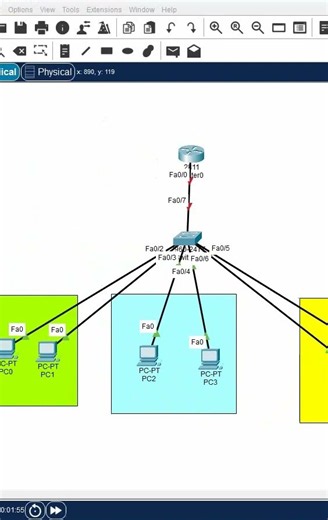 1.Basic Router on a stick VLAN Configuraton lab topology design.
