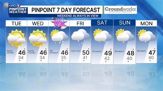It'll be quiet and COLD night in Western Washington once again with some areas of morning fog and patchy frost. We're looking ahead to New Year's forecast and changes to start 2026! | KIRO 7 News