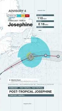 Tropical Storm Josephine Advisory 4 · 22 Oct 2026 #Shorts