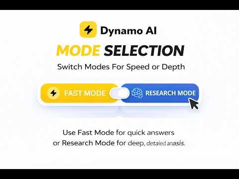 Dynamo AI Model Selection Explained | Fast Mode vs Research Mode (Which to Use?)