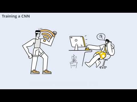 What is a convolutional neural network?