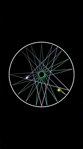 The Woven Harmony: Two Particles in a Circle (Perfectly Synced) #satisfying #simulation