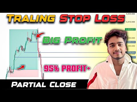 How to Use Trailing Stop Loss || Cut Loss, Let Profits Run