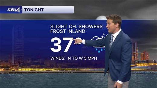 Southeast Wisconsin weather: Cooler with light rain