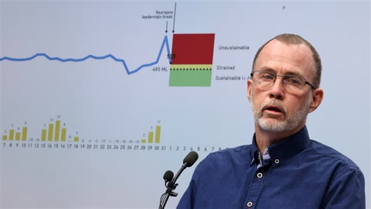 Conserving Water Is Critical Says City Officials