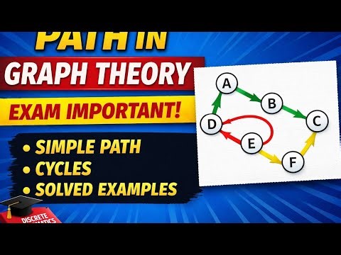 Graph theory|identify paths from graph