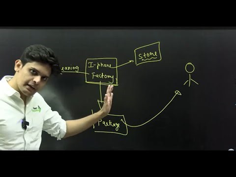 Fundamental Unit of Life | Lecture 2 (Part-2) (ABHAY BATCH) | Class 9 Biology | CBSE
