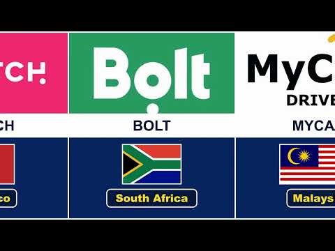 Uber Alternatives Around the World | Popular Taxi Apps by Country