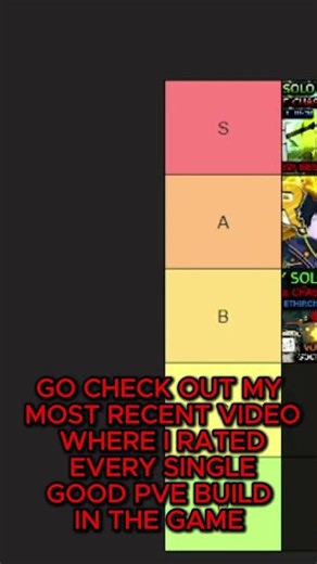 I RATED EVERY GOOD PVE BUILD IN DEEPWOKEN #deepwoken #deepwokengameplay #deepwokenroblox #roblox