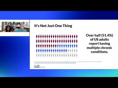 Prevention Progress and the Shift To Well-Being