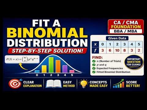 🎯 Fit a Binomial Distribution | Solved Statistics Problem (CA/CMA)