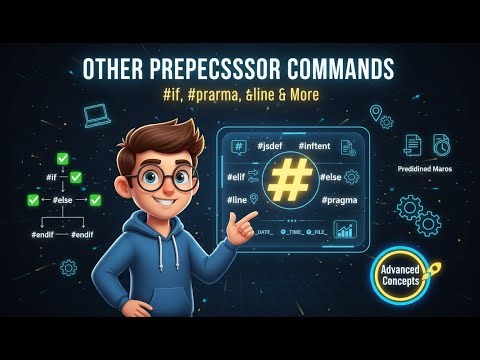 Understanding C Preprocessor Commands — Complete Guide with Examples