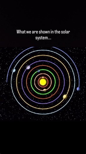 Solar System Reality vs Myth 😱 #facts #science