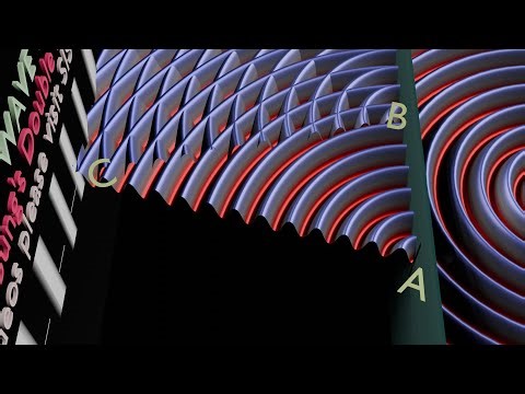 Young's double slit experiment | 3D Animation | Light waves | Physics | SISCOOL