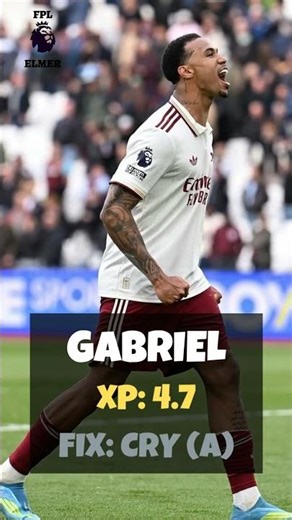 FPL GW38 Defenders to Watch 👀 | Top Picks for Your Team