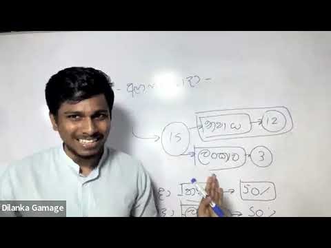 2026 Political Science - Speed Revision First day