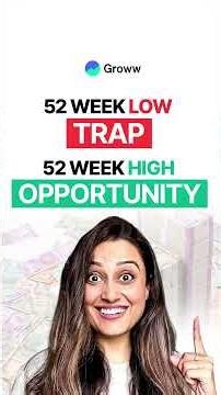 Buying Stocks at 52-Week High Is Not a Bad Idea!