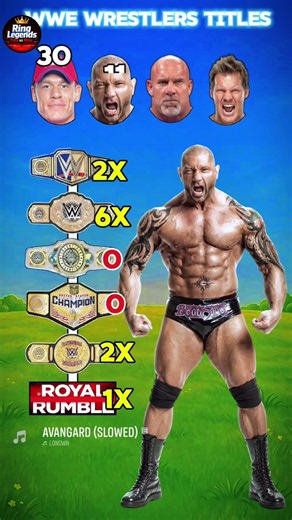 WWE Titans: Cena vs Batista vs Goldberg vs Jericho 🔥