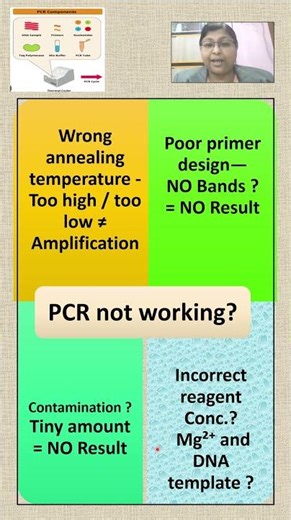 PCR Not Working? Fix These Common Mistakes 🔬 | Easy Explanation #careergrowth #conceptclarity