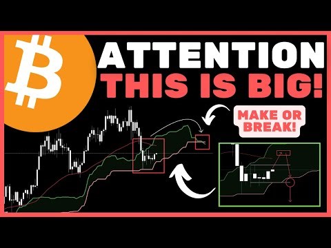 Bitcoin (BTC): Everything Rests On This! The Most Important Chart Of 2026! (WATCH ASAP)