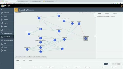 Calico Cloud - Observability and Troubleshooting | Shane Walsh