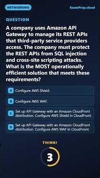 A company uses Amazon API Gateway to manage its REST APIs that third-party... | AWS SAA-C03 #Shorts